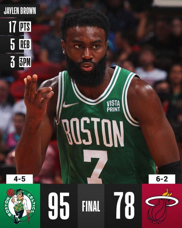 360体育电脑版-背靠背丢分不到80 绿军防守反弹客场锁死热火