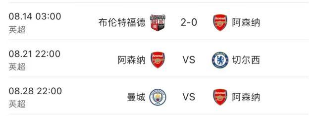 360体育电脑版-进攻无章+防线低幼失误 阿森纳开门黑恐接三连败？